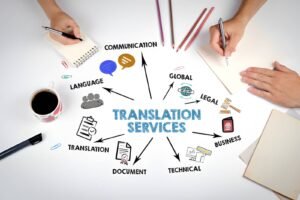 Legal Translation Services